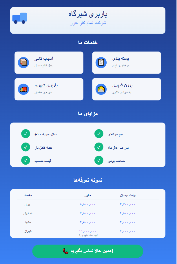 اینفوگرافیک باربری شیرگاه