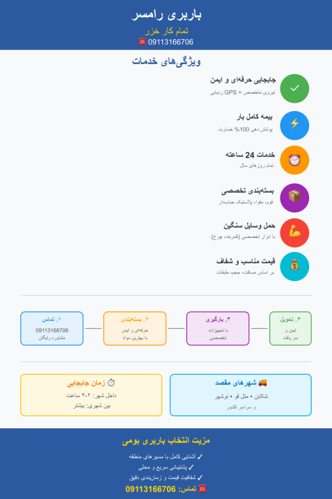 باربری رامسر